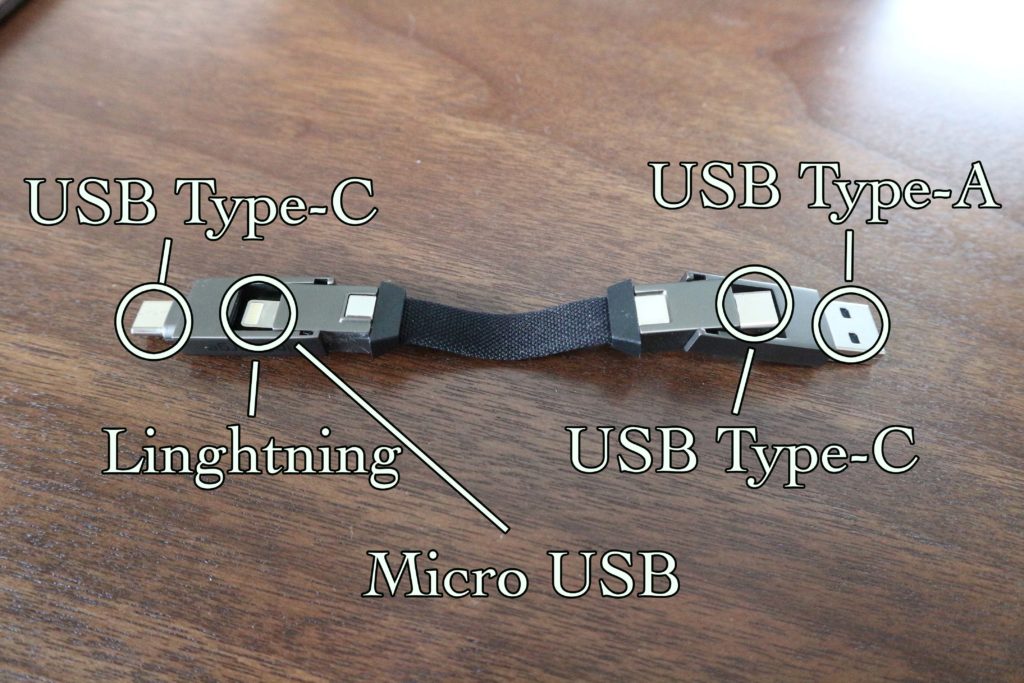 各USB端子の説明